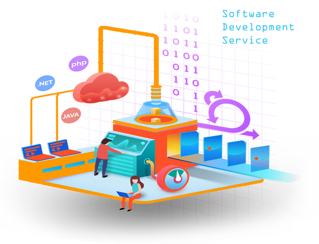 Software Development Services